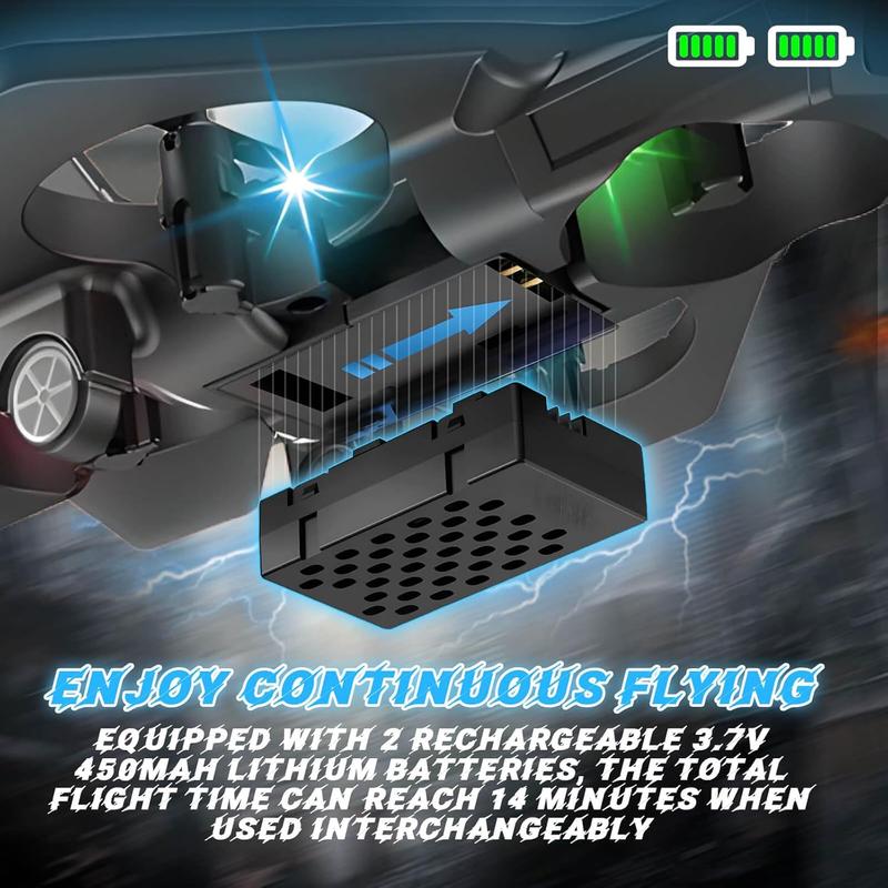 Volt Wing High-Speed RC Fighter Jet